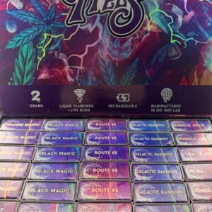 Wizard Trees